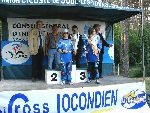 Photo albulle/datas/photos/Saison 2006-2007/089.Championnat Dept a Joue Les Tours.05.05.07/DSC05334.JPG