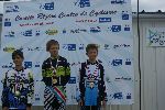 Photo albulle/datas/photos/Saison 2013-2014/Championnat Regional RIANS 2014/Apres Midi/DSC08090 (FILEminimizer).JPG