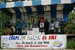 Photo albulle/datas/photos/Saison 2010-2011/CoupedeFrance/DIMANCHE/Podiums/DSC08789 (FILEminimizer).JPG